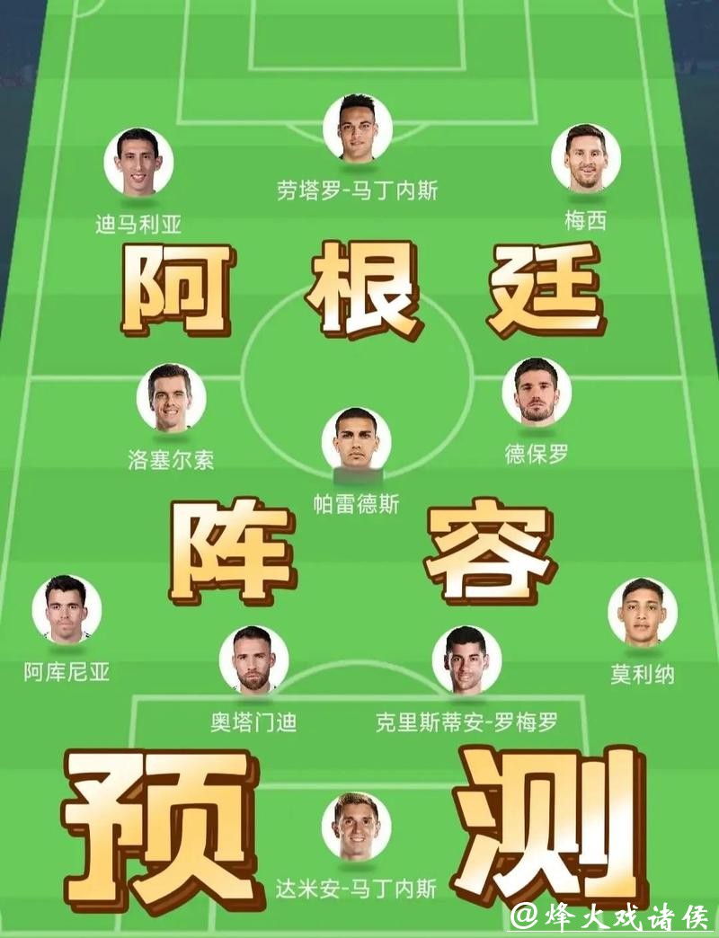 世界杯预测:哪支球队有最多隐藏实力? 世界杯预测:哪支球队有最多隐藏实力?