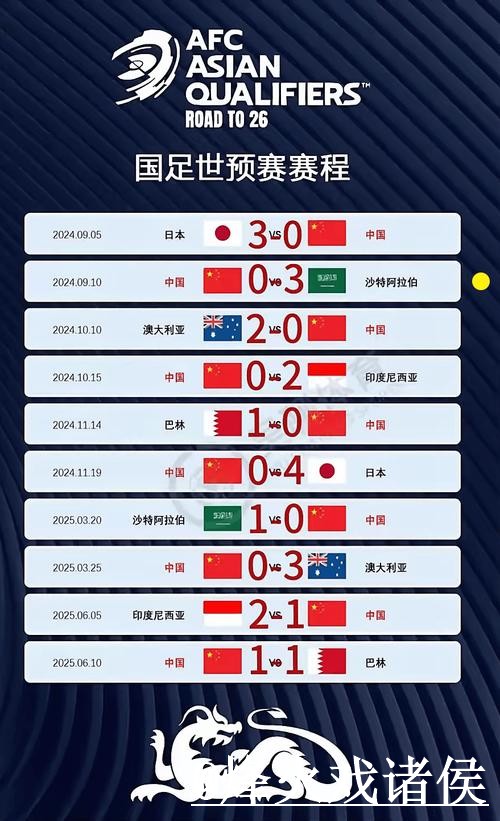 美加墨世界杯实时比分问题解析，实时速度与结果查看说明